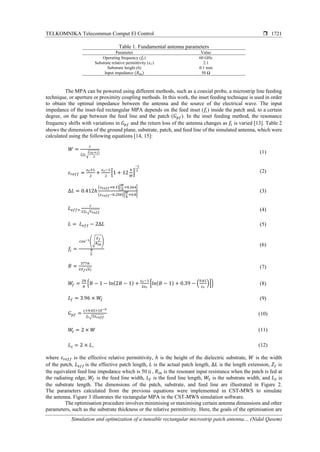 Simulation and optimization of a tuneable rectangular microstrip patch ...