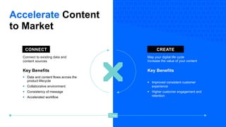 Accelerate Content
to Market
CONNECT CREATE
§ Data and content flows across the
product lifecycle
§ Collaborative environment
§ Consistency of message
§ Accelerated workflow
Connect to existing data and
content sources
Key Benefits
§ Improved consistent customer
experience
§ Higher customer engagement and
retention
Map your digital life cycle
Increase the value of your content
Key Benefits
Time
 