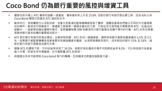 YρԴ :
? ĿǰЈ AT1 ȯָһش죬ȯֳ 15.6% yЁfǱҪߣ 4/6 ԁ
Coco Bond rѻ؏ AT1 pӛǰˮƽ
? WСӢmyԼ¼¡ô۵ıOܙClͶYԲͬķʽ̎
ƵİW_ʾͨɹǵһՓpʧĹߣֻڳʹҪʹ AT1^ȥ
Уһֱѭ˷NģʽK^mָ SRB ͚WyбOΣCAеЄӡAT1 δҲ
ǚWyYYҪMɲ֡
? AT1 yЁfȻǱƷښW޺ӢAT1 γһn^ͨyLUәYa 1.5  2.5
yбOܙCͶYҪŗ@NYӼͨɁȡɱֹs 15  16@
yЁfЧ
? S AT1 ărµƽʁ 16.3%춬FڂȯЈƽ 8.3%ЧͶY
MЈʹδЈήsҲӰ AT1 ıF
? Ӣδ Coco bond lеęCއҲӏO
Coco Bond ԞyҪLcY
29
־yС
 