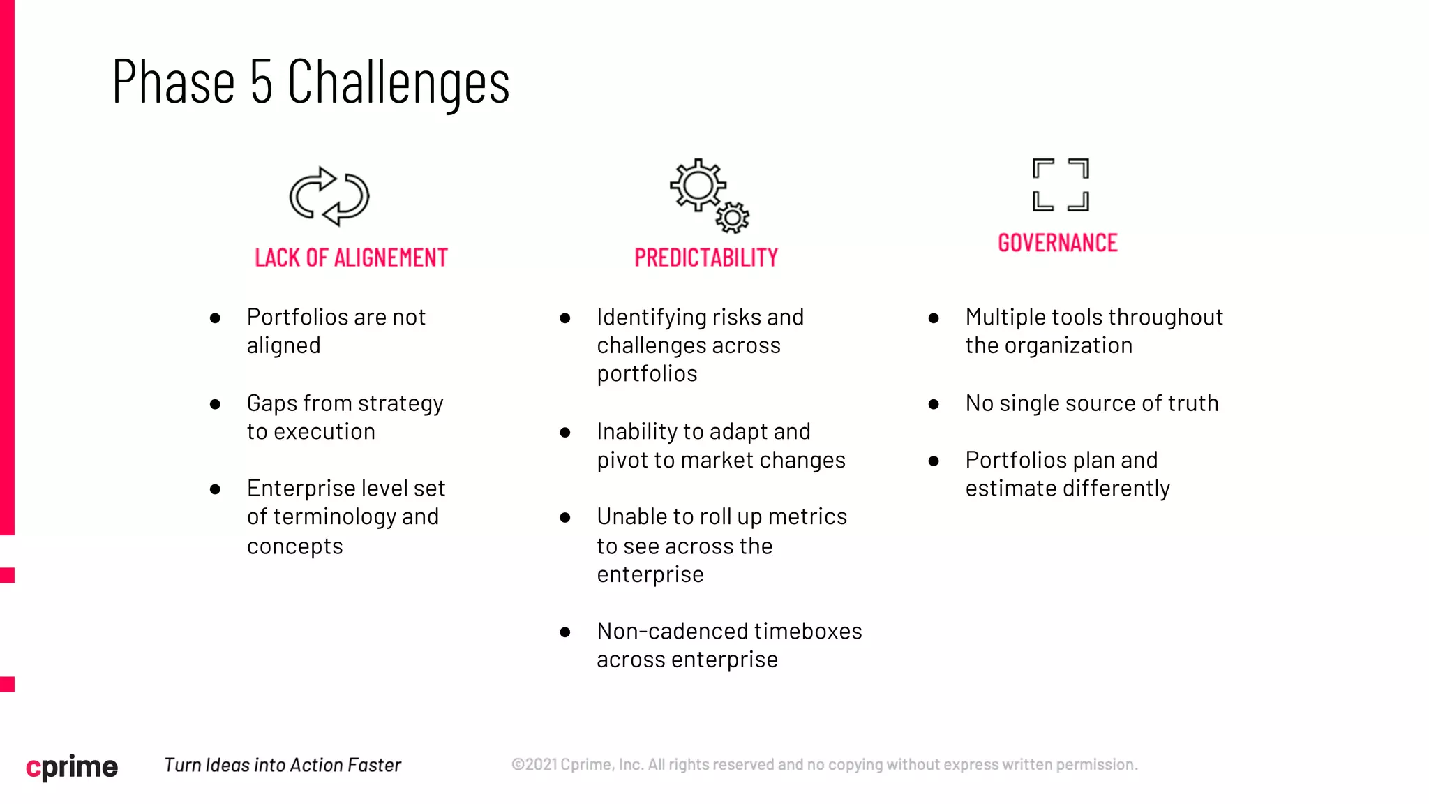 Phase 5 Challenges
● Identifying risks and
challenges across
portfolios
● Inability to adapt and
pivot to market changes
● Unable to roll up metrics
to see across the
enterprise
● Non-cadenced timeboxes
across enterprise
● Portfolios are not
aligned
● Gaps from strategy
to execution
● Enterprise level set
of terminology and
concepts
● Multiple tools throughout
the organization
● No single source of truth
● Portfolios plan and
estimate differently
 