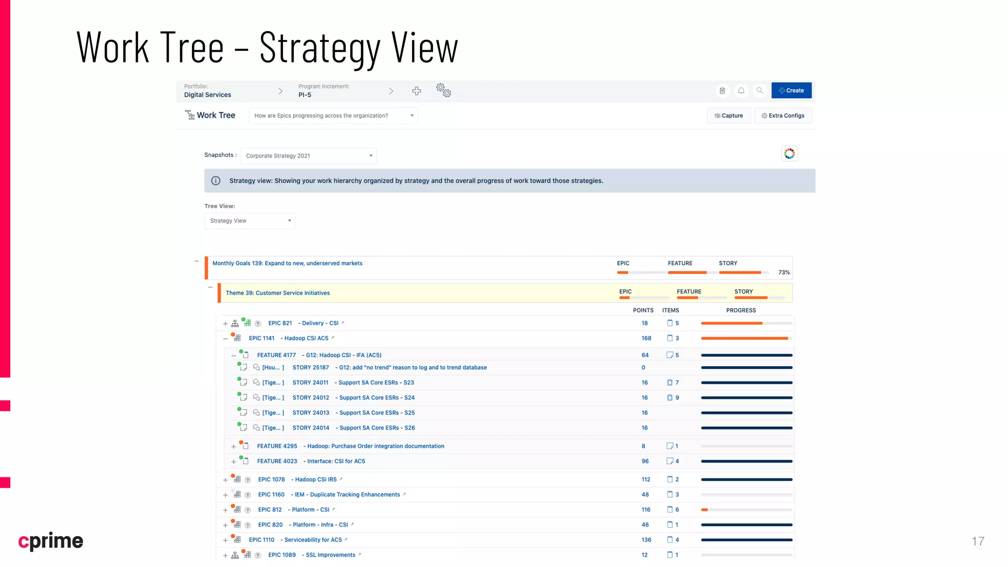 Work Tree – Strategy View
17
 