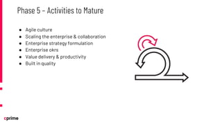 The Five Phases of Agile Maturity (Part 3): Phase 5 | PDF