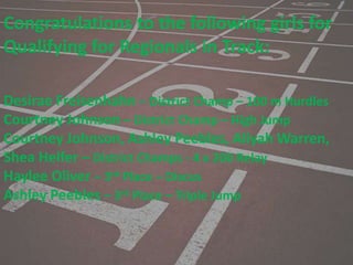 Congratulations to the following girls for
Qualifying for Regionals in Track:

Desirae Freisenhahn – District Champ – 100 m Hurdles
Courtney Johnson – District Champ – High Jump
Courtney Johnson, Ashley Peebles, Aliyah Warren,
Shea Helfer – District Champs - 4 x 200 Relay
Haylee Oliver – 3rd Place – Discus
Ashley Peebles – 3rd Place – Triple Jump
 