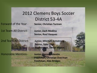 2012 Clemens Boys Soccer
                       District 53-4A
Forward of the Year -    Senior, Christian Turman

1st Team All District-   Junior, Zach Medina
                         Senior, Raul Vazquez

2nd Team All District-   Junior, Mitchell Armstrong
                         Senior, Tyler Vigil
                         Sophomore, Junior Martin

Honorable Mention-       Junior, Darren Valentin
                         Freshman, Christian Overman
                         Freshman, Alex Bridges
 