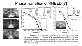Gasb Rheed Transition 0417062299 Sakib Reza | PPTX