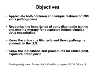 Objectives
•  Appreciate both common and unique features of CNS
   virus pathogenesis

•  Recognize the importance of early diagnostic testing
   and empiric therapy for suspected herpes simplex
   virus encephalitis

•  Know the arbovirus life cycle and those pathogens
   endemic in the U.S.

•  Know the indications and procedures for rabies post-
   exposure prophylaxis


  Reading assignment: Schaechter s 4th edition, chapters 32, 33, 35, and 41
 