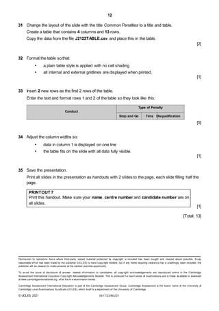 12
31 Change the layout of the slide with the title Common Penalties to a title and table.
Create a table that contains 4 columns and 13 rows.
Copy the data from the file J2122TABLE.csv and place this in the table.
[2]
32 Format the table so that:
• a plain table style is applied with no cell shading
• all internal and external gridlines are displayed when printed.
[1]
33 Insert 2 new rows as the first 2 rows of the table.
Enter the text and format rows 1 and 2 of the table so they look like this:
Type of Penalty
Conduct
Stop and Go Time Disqualification
[5]
34 Adjust the column widths so:
• data in column 1 is displayed on one line
• the table fits on the slide with all data fully visible.
[1]
35 Save the presentation.
Print all slides in the presentation as handouts with 2 slides to the page, each slide filling half the
page.
PRINTOUT 7
Print this handout. Make sure your name, centre number and candidate number are on
all slides.
[1]
[Total: 13]
Permission to reproduce items where third-party owned material protected by copy right is included has been sought and cleared where possible. Ev ery
reasonable ef f ort has been made by the publisher (UCLES) to trace copy right holders, but if any items requiring clearance hav e unwittingly been included, the
publisher will be pleased to make amends at the earliest possible opportunity .
To av oid the issue of disclosure of answer- related inf ormation to candidates, all copy right acknowledgements are reproduced online in the Cambridge
Assessment International Education Copy right Acknowledgements Booklet. This is produced f or each series of examinations and is f reely av ailable to download
at www.cambridgeinternational.org af ter the liv e examination series.
Cambridge Assessment International Education is part of the Cambridge Assessment Group. Cambridge Assessment is the brand name of the Univ ersity of
Cambridge Local Examinations Sy ndicate (UCLES), which itself is a department of the Univ ersity of Cambridge.
© UCLES 2021 0417/22/M/J/21
 