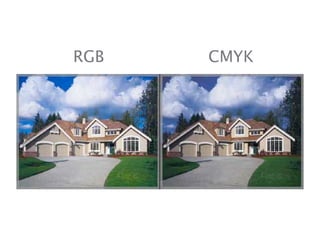 RGB   CMYK
 
