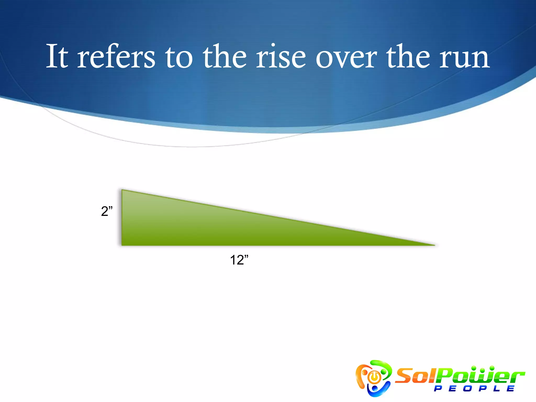 It refers to the rise over the run



    2”


              12”
 