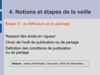 4. Notions et étapes de la veille

Étape 5 : la diffusion et le partage


Respect des droits en vigueur
Choix de l'outil de publication ou de partage
Définition des conditions de publication
ou de partage

    Notions : média d'information, document, droits de l'information
 