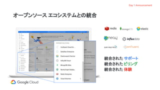 オープンソース エコシステムとの統合
統合された サポート
統合された ビリング
統合された 体験
Day 1 Announcement
 