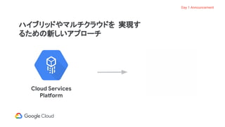 ハイブリッドやマルチクラウドを 実現す
るための新しいアプローチ
Cloud Services
Platform
Day 1 Announcement
 