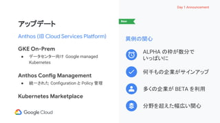 アップデート
Anthos (旧 Cloud Services Platform)
GKE On-Prem
● データセンター向け Google managed
Kubernetes
Anthos Config Management
● 統一された Conﬁguration と Policy 管理
Kubernetes Marketplace
ALPHA の枠が数分で
いっぱいに
異例の関心
何千もの企業がサインアップ
多くの企業が BETA を利用
分野を超えた幅広い関心
New
Day 1 Announcement
 