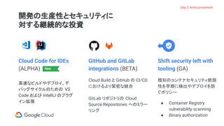 開発の生産性とセキュリティに
対する継続的な投資
Shift security left with
tooling (GA)
既知のコンテナセキュリティ脆弱
性を早期に検出やデプロイを防
ぐポリシー
● Container Registry
vulnerability scanning
● Binary authorization
Cloud Code for IDEs
(ALPHA)
高速なビルドやデプロイ、デ
バッグサイクルのための VS
Code および IntelliJ のプラグ
イン拡張
GitHub and GitLab
integrations (BETA)
Cloud Build と GitHub の CI/CD
におけるより緊密な統合
GitLab リポジトリの Cloud
Source Repositories へのミラー
リング
New
Day 2 Announcement
 