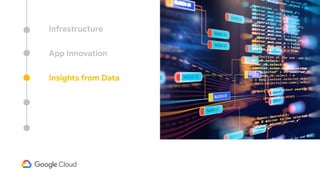 Infrastructure
App Innovation
Insights from Data
 