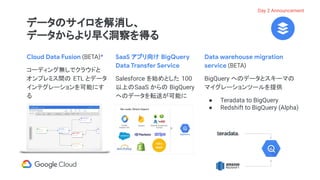 SaaS アプリ向け BigQuery
Data Transfer Service
Salesforce を始めとした 100
以上のSaaS からの BigQuery
へのデータを転送が可能に
Data warehouse migration
service (BETA)
BigQuery へのデータとスキーマの
マイグレーションツールを提供
● Teradata to BigQuery
● Redshift to BigQuery (Alpha)
データのサイロを解消し、
データからより早く洞察を得る
Cloud Data Fusion (BETA)*
コーディング無しでクラウドと
オンプレミス間の ETL とデータ
インテグレーションを可能にす
る
Day 2 Announcement
 