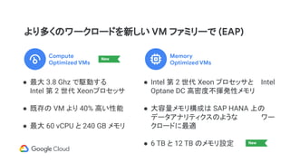 より多くのワークロードを新しい VM ファミリーで (EAP)
● 最大 3.8 Ghz で駆動する
Intel 第 2 世代 Xeonプロセッサ
● 既存の VM より 40% 高い性能
● 最大 60 vCPU と 240 GB メモリ
● Intel 第 2 世代 Xeon プロセッサと Intel
Optane DC 高密度不揮発性メモリ
● 大容量メモリ構成は SAP HANA 上の
データアナリティクスのような ワー
クロードに最適
● 6 TB と 12 TB のメモリ設定
Compute
Optimized VMs
Memory
Optimized VMs
New
New
 