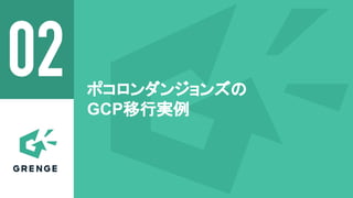 ポコロンダンジョンズの
GCP移行実例
 