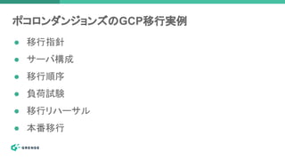 ポコロンダンジョンズのGCP移行実例
● 移行指針
● サーバ構成
● 移行順序
● 負荷試験
● 移行リハーサル
● 本番移行
 