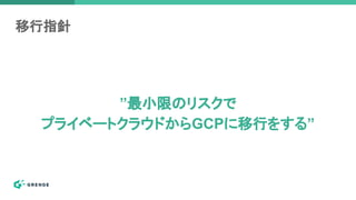 移行指針
”最小限のリスクで
プライベートクラウドからGCPに移行をする”
 