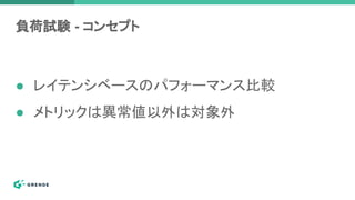 負荷試験 - コンセプト
● レイテンシベースのパフォーマンス比較
● メトリックは異常値以外は対象外
 
