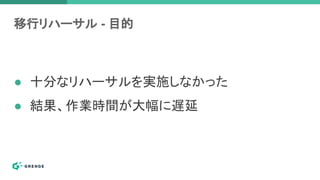 ● 十分なリハーサルを実施しなかった
● 結果、作業時間が大幅に遅延
移行リハーサル - 目的
 