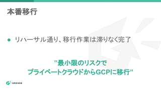 本番移行
● リハーサル通り、移行作業は滞りなく完了
”最小限のリスクで
プライベートクラウドからGCPに移行”
 