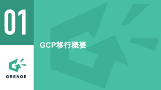 GCP移行概要
 