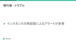● インスタンスの再起動によるアラートが多発
移行後 - トラブル
 