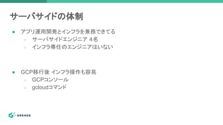 サーバサイドの体制
● アプリ運用開発とインフラを兼務できてる
○ サーバサイドエンジニア ４名
○ インフラ専任のエンジニアはいない
● GCP移行後 インフラ操作も容易
○ GCPコンソール
○ gcloudコマンド
 