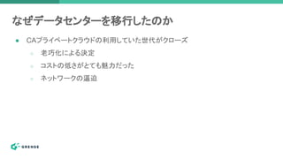 なぜデータセンターを移行したのか
● CAプライベートクラウドの利用していた世代がクローズ
○ 老巧化による決定
○ コストの低さがとても魅力だった
○ ネットワークの逼迫
 