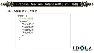 Firebase Realtime Databaseのチャット事例
•ルーム情報のデータ構成
"chats" : {
// ルーム情報
"rooms" : {
"RoomID1",
"RoomID2",
"RoomID3",
"RoomID4",
・・・
},
 
