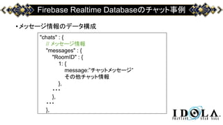 Firebase Realtime Databaseのチャット事例
•メッセージ情報のデータ構成
"chats" : {
// メッセージ情報
"messages" : {
"RoomID" : {
1: {
message:”チャットメッセージ”
その他チャット情報
},
・・・
},
・・・
},
 