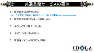 共通基盤サービスの要件
1. 特定の言語に依存しない
2. 特定のクラウドベンダーに依存しない
3. タイトルごとに独立している
4. メンテナンスコストが低い
5. 可用性／スケーラビリティが高い
⇒ ライブラリではなく、独立したサービスとして実装（gRPC+Protocol Buffers）
 