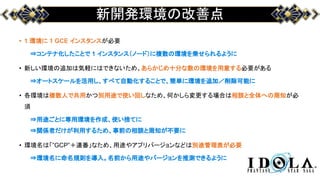 新開発環境の改善点
• 1 環境に 1 GCE インスタンスが必要
⇒コンテナ化したことで 1 インスタンス（ノード）に複数の環境を乗せられるように
• 新しい環境の追加は気軽にはできないため、あらかじめ十分な数の環境を用意する必要がある
⇒オートスケールを活用し、すべて自動化することで、簡単に環境を追加／削除可能に
• 各環境は複数人で共用かつ別用途で使い回しなため、何かしら変更する場合は相談と全体への周知が必
須
⇒用途ごとに専用環境を作成、使い捨てに
⇒関係者だけが利用するため、事前の相談と周知が不要に
• 環境名は「”GCP”＋連番」なため、用途やアプリバージョンなどは別途管理表が必要
⇒環境名に命名規則を導入。名前から用途やバージョンを推測できるように
 