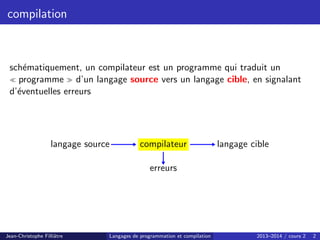 compilation
schématiquement, un compilateur est un programme qui traduit un
≪ programme ≫ d’un langage source vers un langage cible, en signalant
d’éventuelles erreurs
langage source compilateur langage cible
erreurs
Jean-Christophe Filliâtre Langages de programmation et compilation 2013–2014 / cours 2 2
 