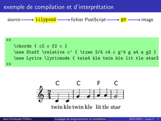 exemple de compilation et d’interprétation
source lilypond fichier PostScript gs image
<<
chords { c2 c f2 c }
new Staff relative c’ { time 2/4 c4 c g’4 g a4 a g2 }
new Lyrics lyricmode { twin4 kle twin kle lit tle star2
>>
kle
twin
C
C
twin kle
4
2

lit
F
star

C
tle
Jean-Christophe Filliâtre Langages de programmation et compilation 2013–2014 / cours 2 7
 