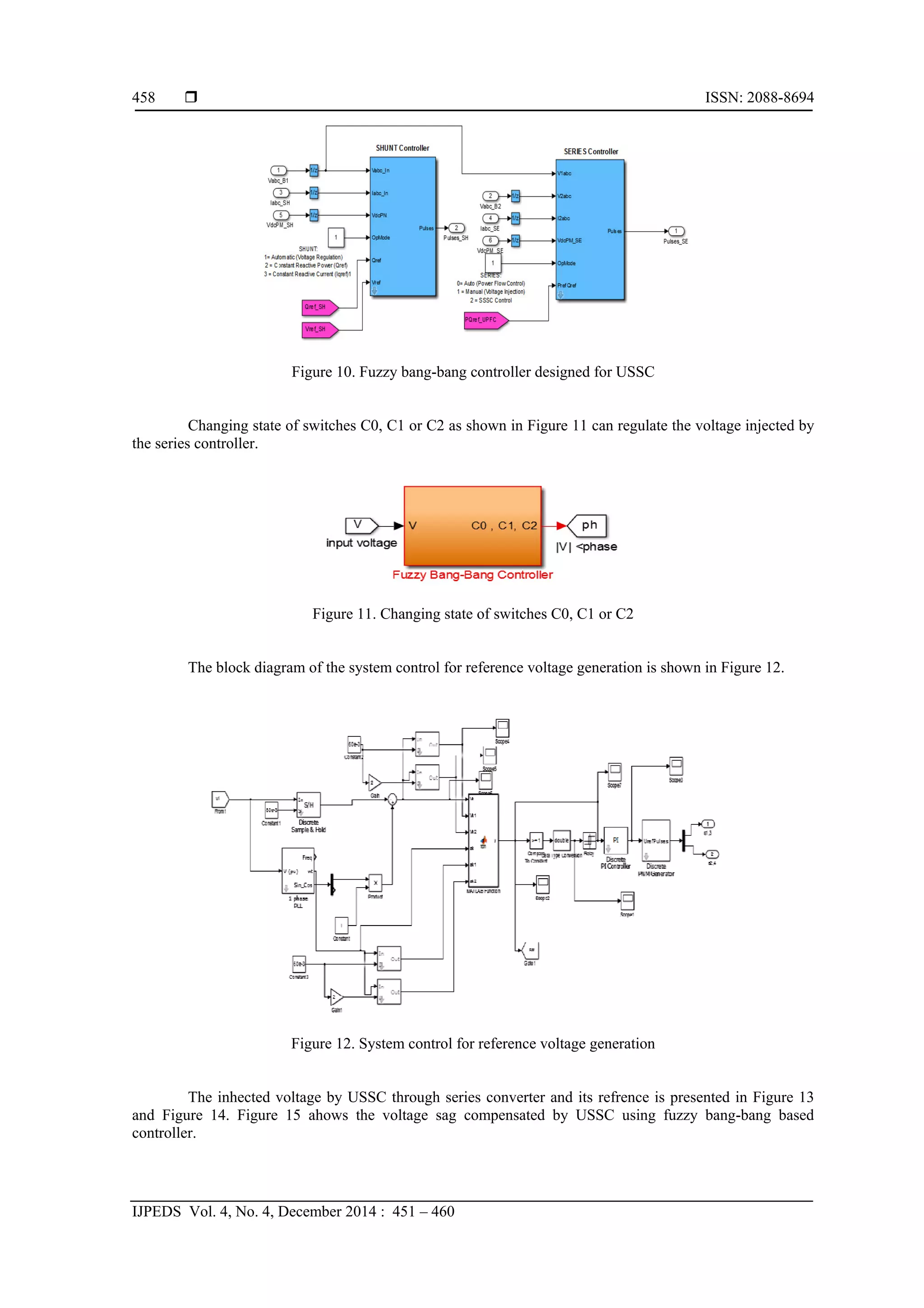  ISSN: 2088-8694
IJPEDS Vol. 4, No. 4, December 2014 : 451 – 460
458
Figure 10. Fuzzy bang-bang controller designed for USSC
Changing state of switches C0, C1 or C2 as shown in Figure 11 can regulate the voltage injected by
the series controller.
Figure 11. Changing state of switches C0, C1 or C2
The block diagram of the system control for reference voltage generation is shown in Figure 12.
Figure 12. System control for reference voltage generation
The inhected voltage by USSC through series converter and its refrence is presented in Figure 13
and Figure 14. Figure 15 ahows the voltage sag compensated by USSC using fuzzy bang-bang based
controller.
 