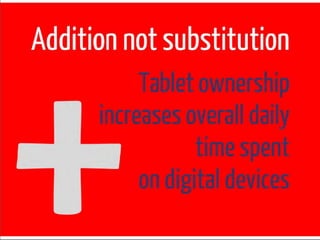 Key Insights

1. This is a love story
2. Addition not substitution - tablet owners spend more time with digital
   devices
 