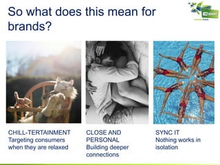 So what does this mean for
brands?




CHILL-TERTAINMENT       CLOSE AND         SYNC IT
Targeting consumers     PERSONAL          Nothing works in
when they are relaxed   Building deeper   isolation
                        connections
 