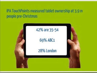 Growth of in-home devices to access media



         10                               9.7
                    8.7
          8

          6

          4

          2

          0
                   2010                  2011




                                Source:Deloitte, State of the Media Democracy Survey 2012
 