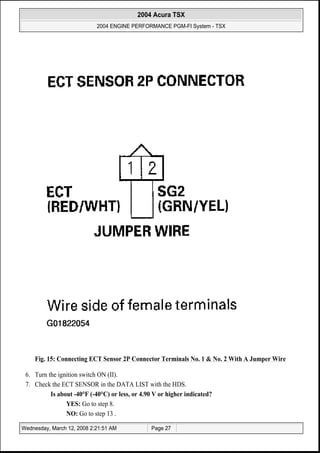 Fig. 15: Connecting ECT Sensor 2P Connector Terminals No. 1 & No. 2 With A Jumper Wire
6. Turn the ignition switch ON (II).
7. Check the ECT SENSOR in the DATA LIST with the HDS.
Is about -40°F (-40°C) or less, or 4.90 V or higher indicated?
YES: Go to step 8.
NO: Go to step 13 .
2004 Acura TSX
2004 ENGINE PERFORMANCE PGM-FI System - TSX
Wednesday, March 12, 2008 2:21:51 AM Page 27
 