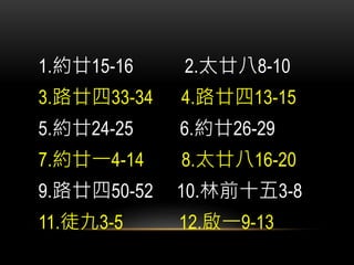 1.約廿15-16 2.太廿八8-10
3.路廿四33-34 4.路廿四13-15
5.約廿24-25 6.約廿26-29
7.約廿一4-14 8.太廿八16-20
9.路廿四50-52 10.林前十五3-8
11.徒九3-5 12.啟一9-13
 