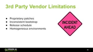 3rd Party Vendor Limitations
10
● Proprietary patches
● Inconsistent bootstrap
● Release schedule
● Homogeneous environments
 
