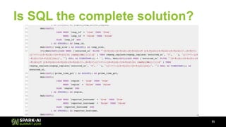 Is SQL the complete solution?
11
 