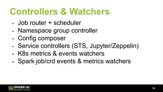 Controllers & Watchers
• Job router + scheduler
• Namespace group controller
• Config composer
• Service controllers (STS, Jupyter/Zeppelin)
• K8s metrics & events watchers
• Spark job/crd events & metrics watchers
34
 