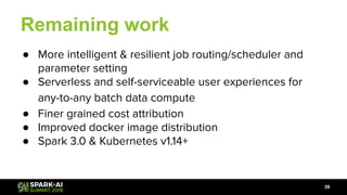 Remaining work
● More intelligent & resilient job routing/scheduler and
parameter setting
● Serverless and self-serviceable user experiences for
any-to-any batch data compute
● Finer grained cost attribution
● Improved docker image distribution
● Spark 3.0 & Kubernetes v1.14+
39
 