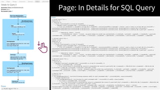 Understanding Query Plans and Spark UIs Slide 12