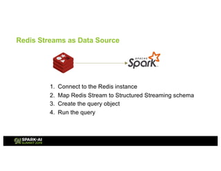 Redis Streams as Data Source
1. Connect to the Redis instance
2. Map Redis Stream to Structured Streaming schema
3. Create the query object
4. Run the query
 