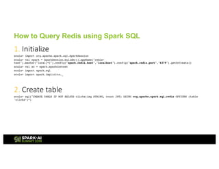 1. Initialize
scala> import org.apache.spark.sql.SparkSession
scala> val spark = SparkSession.builder().appName("redis-
test").master("local[*]").config("spark.redis.host","localhost").config("spark.redis.port","6379").getOrCreate()
scala> val sc = spark.sparkContext
scala> import spark.sql
scala> import spark.implicits._
2. Create table
scala> sql("CREATE TABLE IF NOT EXISTS clicks(img STRING, count INT) USING org.apache.spark.sql.redis OPTIONS (table
'clicks’)”)
How to Query Redis using Spark SQL
 